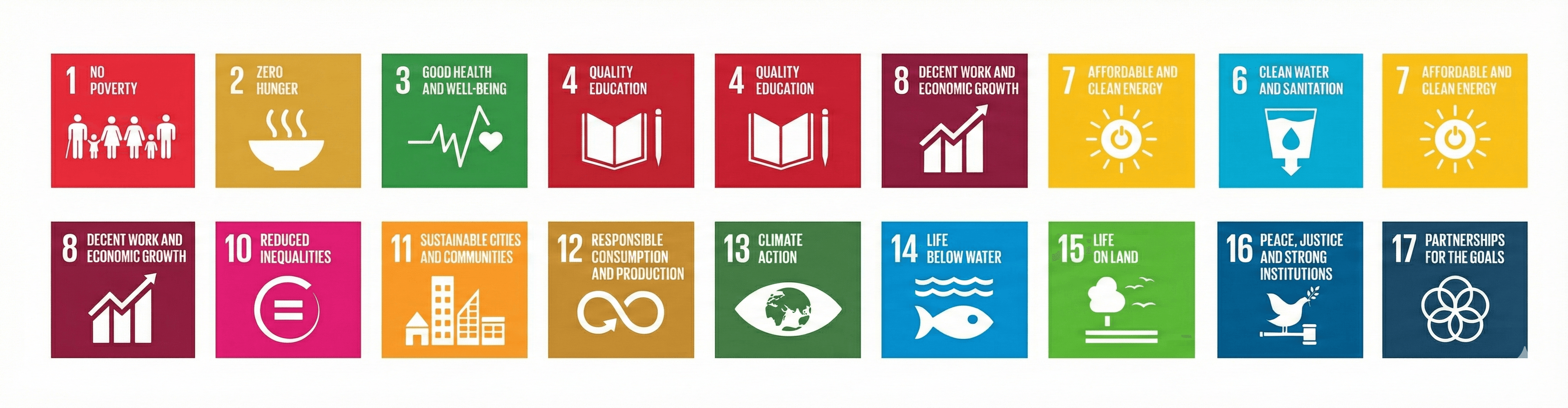 Sustainable Development Goals